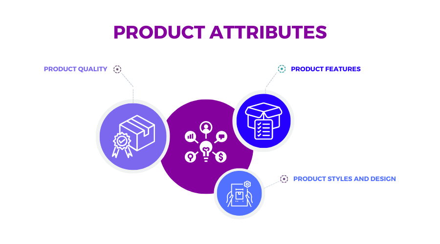 A Detailed Guide to the Features of .Net Framework - TatvaSoft Blog