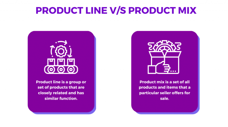 what-is-product-line-definition-and-examples-glossary