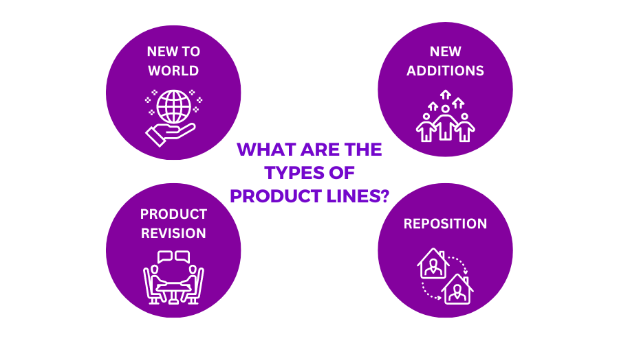 what-is-product-line-definition-and-examples-glossary