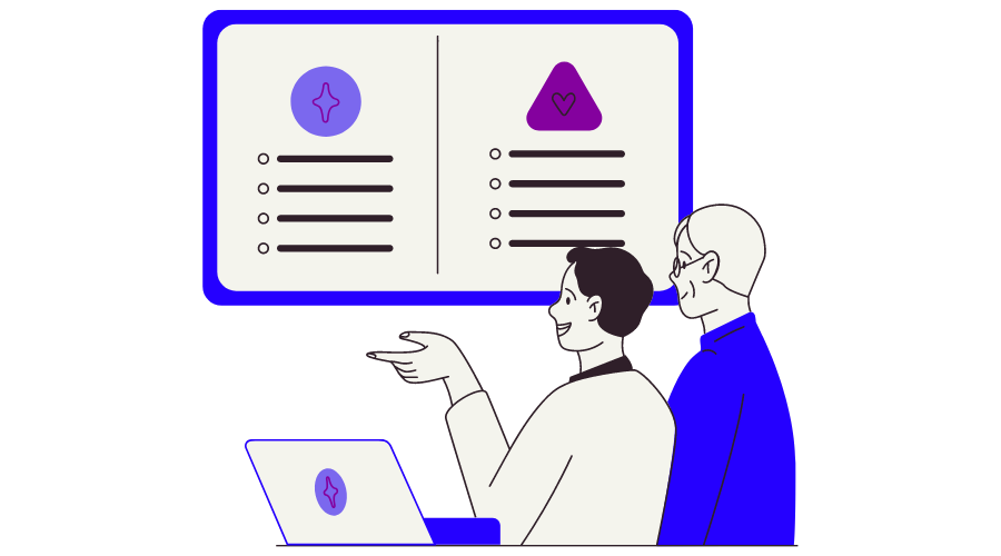 What is a Competitive Matrix