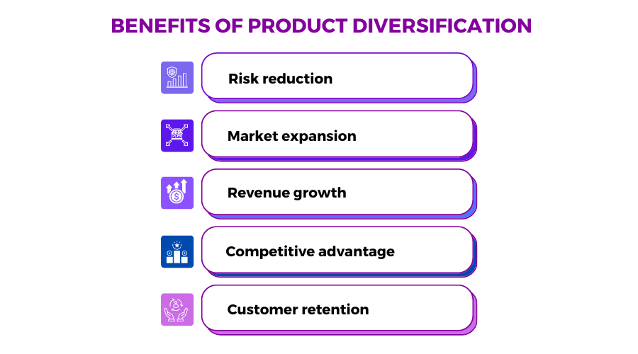 Why Market Diversification Is Important in Manufacturing