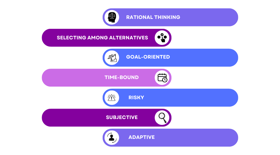 characteristics of decision making